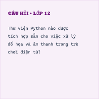 Trắc nghiệm Tin học 11 Bài 14: Thực hành về thư viện các hàm tự định nghĩa có đáp án