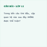 Trắc nghiệm Hoàng hạc lâu có đáp án