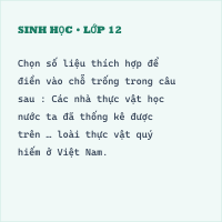Trắc nghiệm Sinh Bài 49 (có đáp án): Bảo vệ sự đa dạng của thực vật