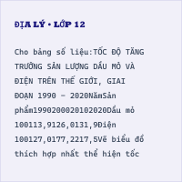 Bộ đề thi cuối kì 2 Địa lý 10 cấu trúc mới có đáp án - Đề 3