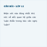 Trắc nghiệm Ôn tập về luận điểm có đáp án