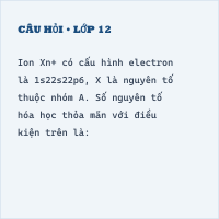 CẤU TẠO NGUYÊN TỬ VÀ VỊ TRÍ CỦA KIM LOẠI TRONG BTH