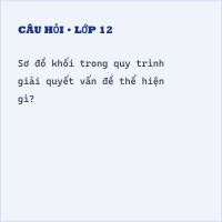 Trắc nghiệm Tin 9 Bài 11 có đáp án