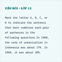 Trắc nghiệm Unit 2 Writing