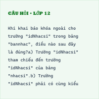 Tự luận Tin học 11 Bài 20 có đáp án
