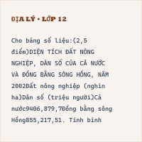 Đề kiểm tra 15 phút Địa Lí 9 Học kì 1 có đáp án (Lần 2 - Đề 2)