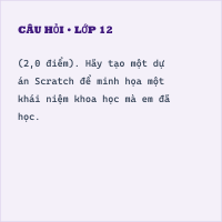 Đề thi cuối kì 2 Tin học 9 có đáp án - Đề 2