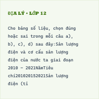 (2025 mới) Đề ôn thi tốt nghiệp THPT Địa lí (Đề số 1)